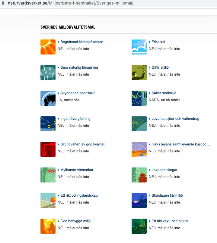 Noriko på äventyr i tången: Kärnan i vår verksamhet är Sveriges miljömål och Agenda 2030.